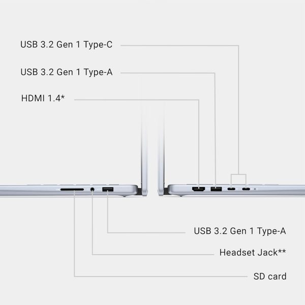 DELL INS 14 7440 2 IN 1 - Image 3
