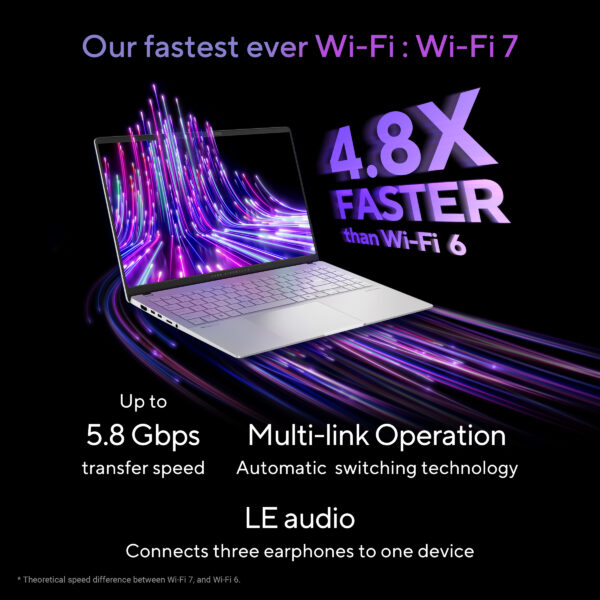 Vivobook S15 OLED - Image 5