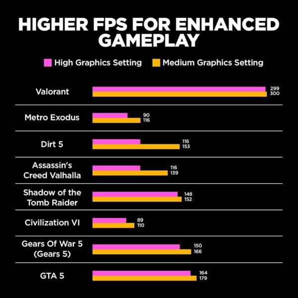 HP OMEN 14 - Image 7