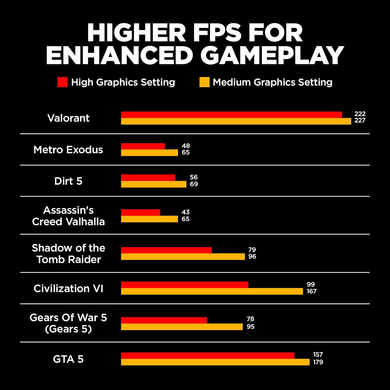 HP VICTUS 15 - Image 6