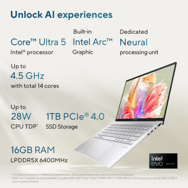 Zenbook 14 OLED - Image 6